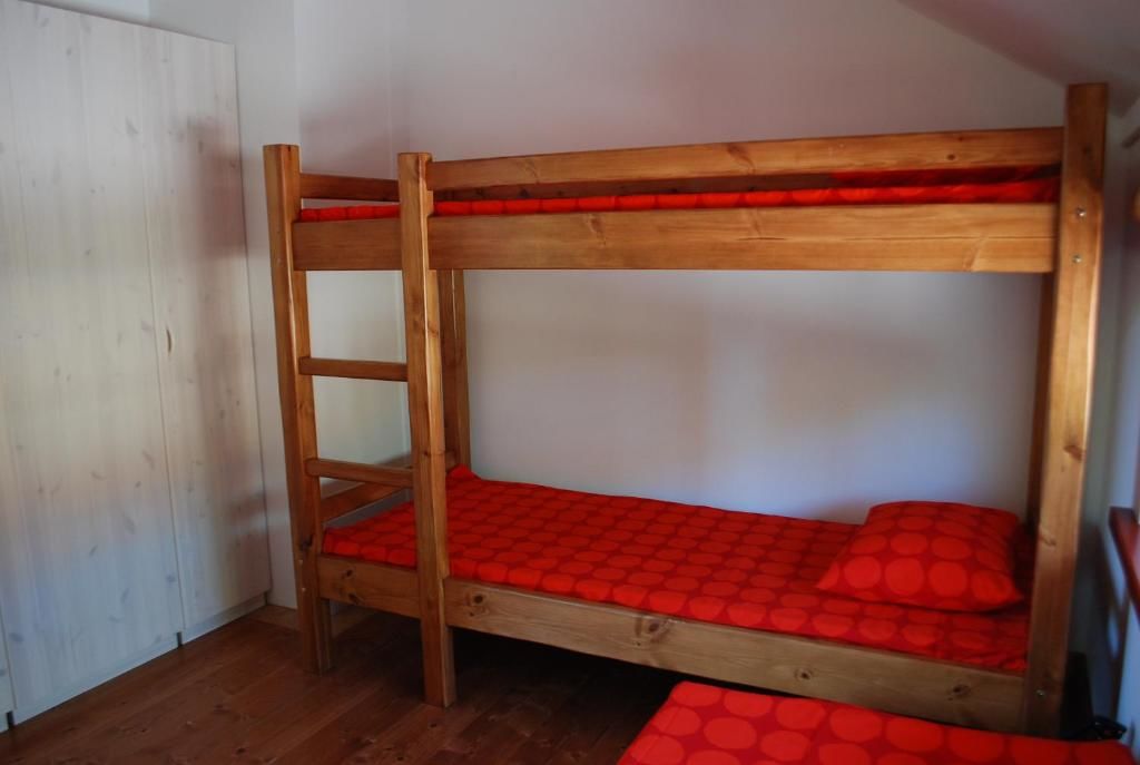 Хостелы Hostel Pritsukas Orissaare