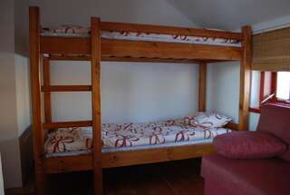 Хостелы Hostel Pritsukas Orissaare Двухместный номер с 2 отдельными кроватями и общей ванной комнатой-3